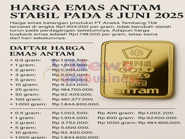 Harga Terbaru Emas Antam